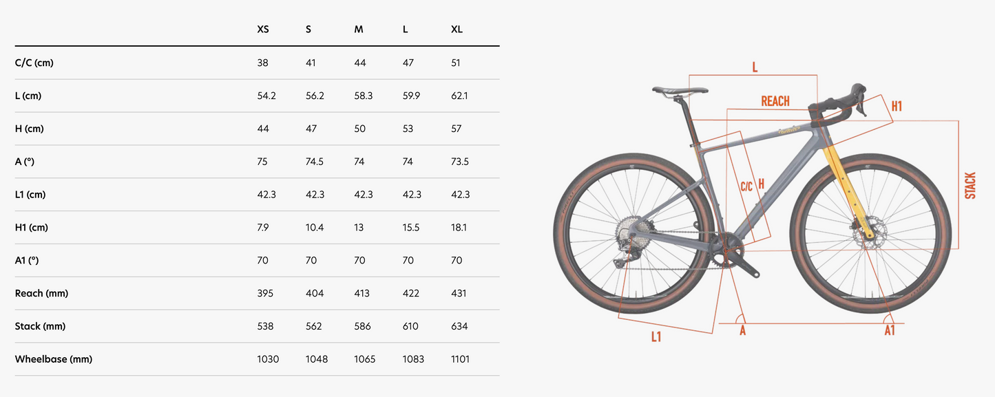 Wilier Adlar 2026