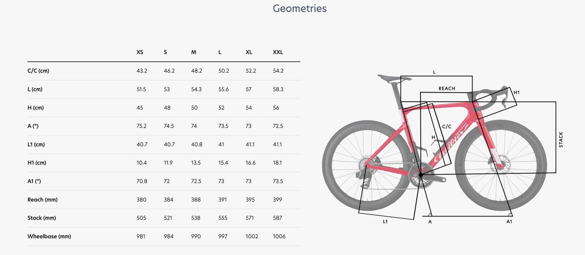 Wilier Filante SL ID2 | 2027