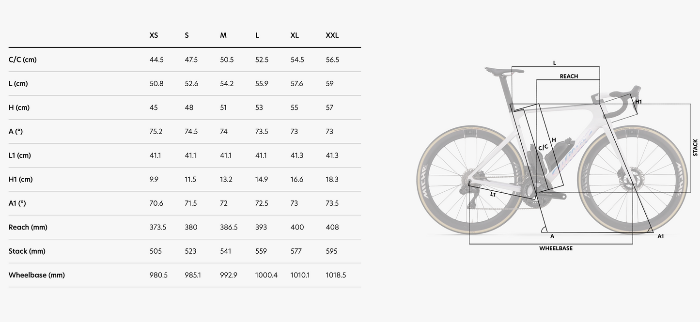 New Wilier Filante SLR ID2