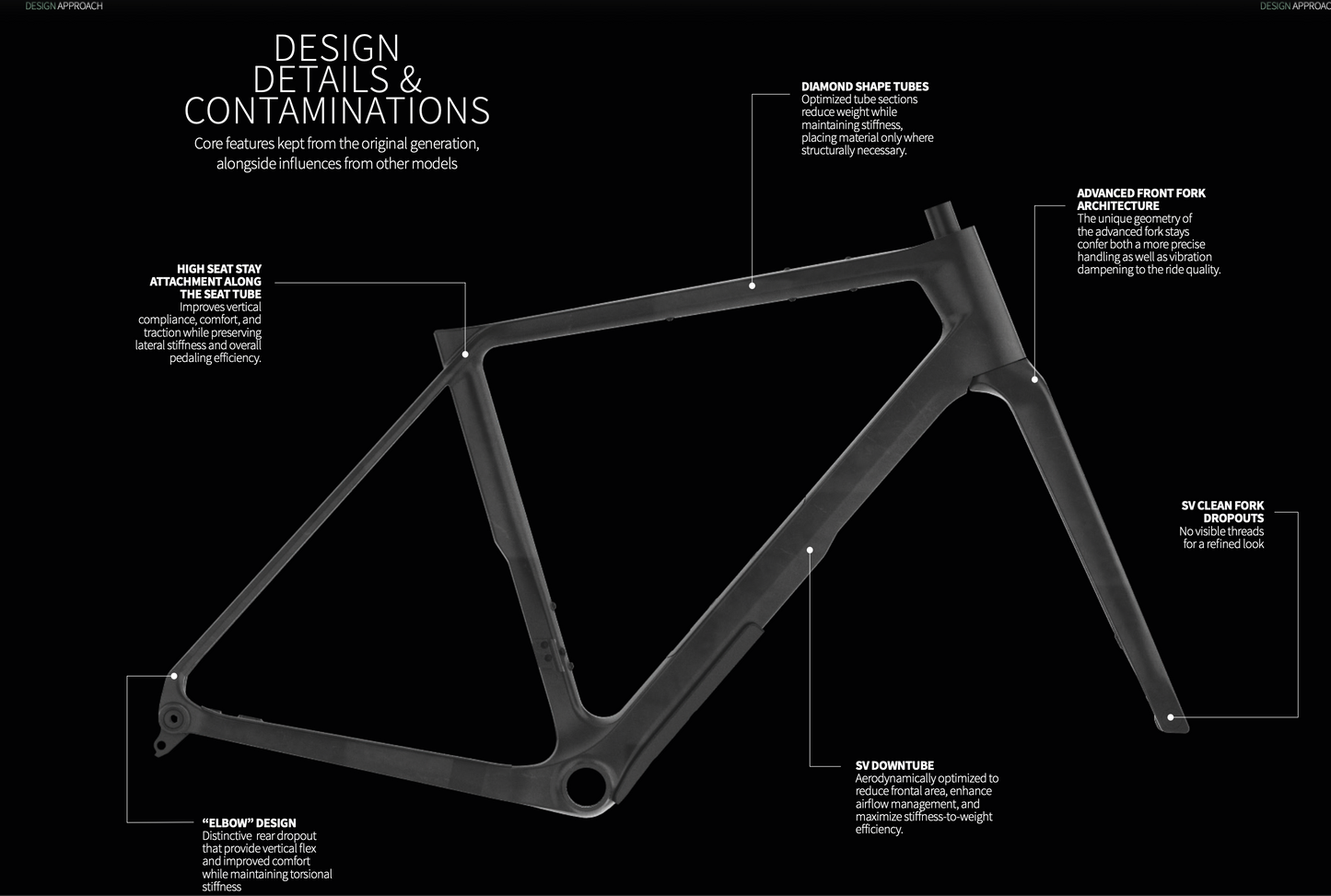 Basso Palta III - New