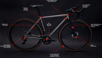 Serk Titanium A30 frameset
